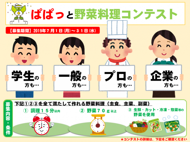 ぱぱっと野菜料理コンテスト