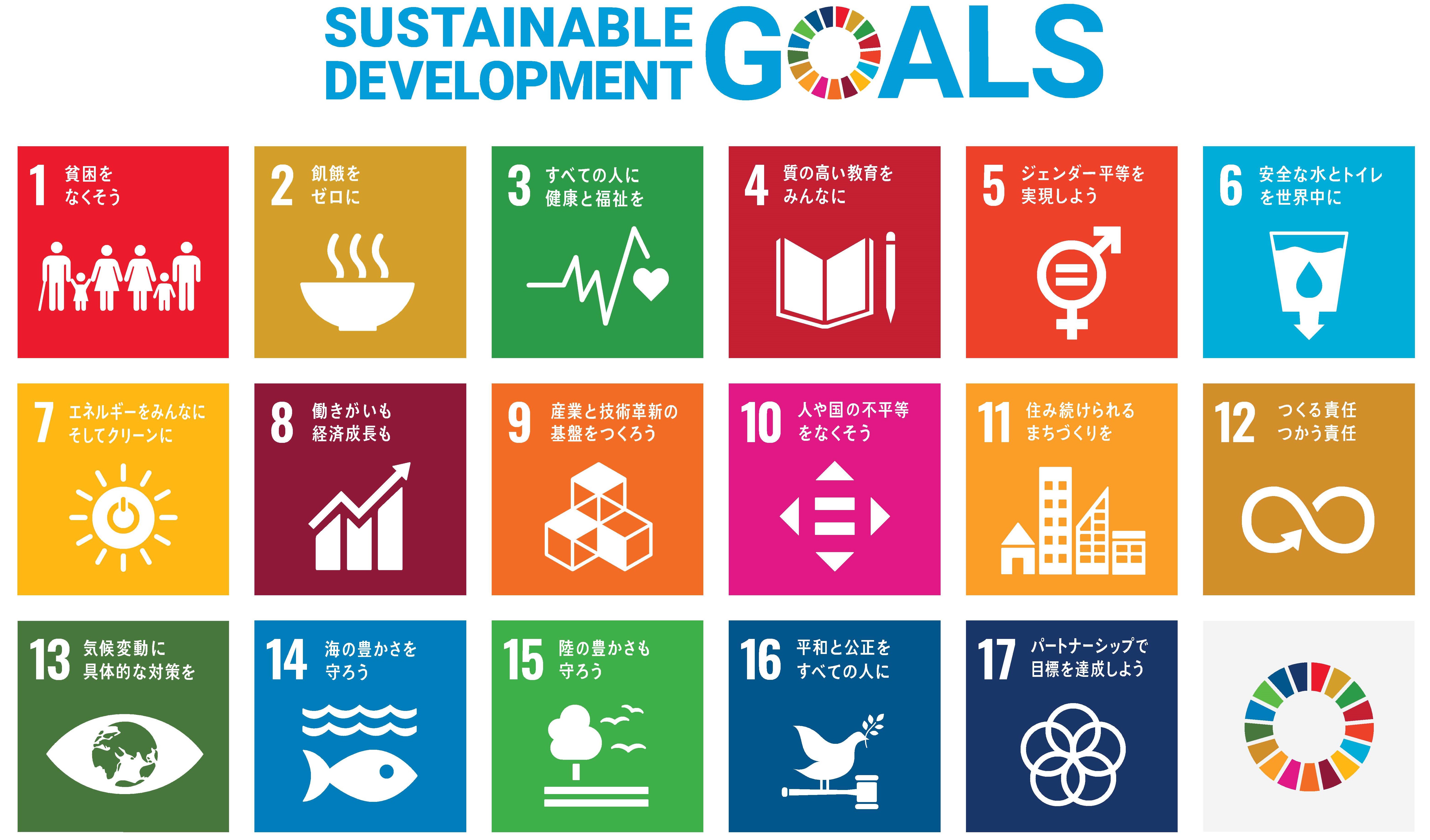 SDGsロゴ（全体）