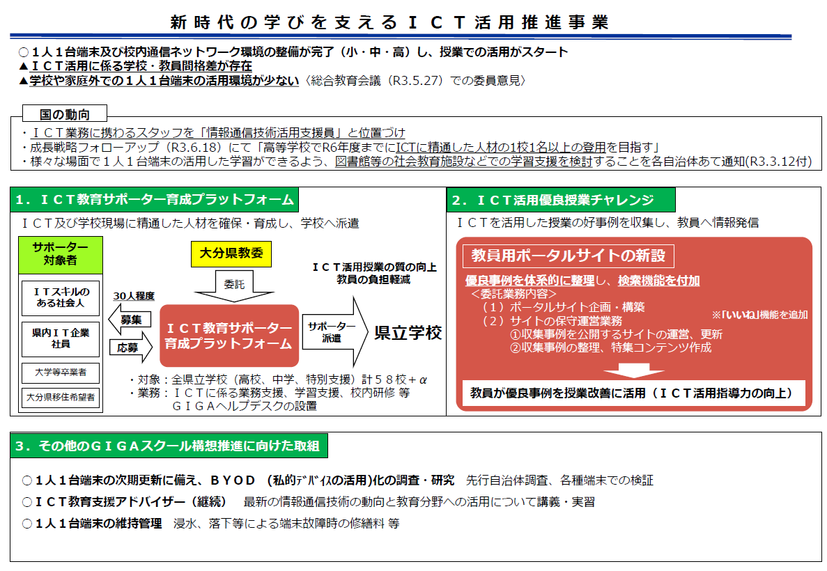 新時代の学びを支えるICT活用推進事業のイメージ図