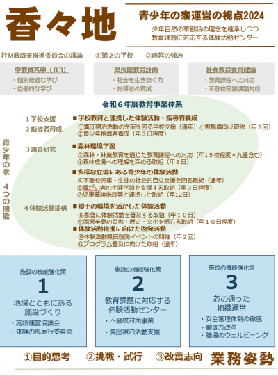 運営の視点