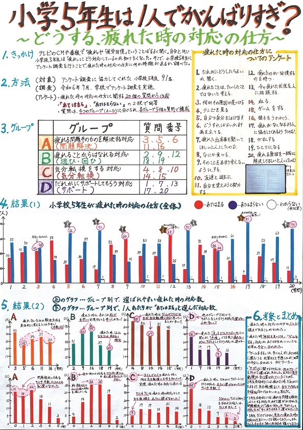 エフエム大分賞の作品