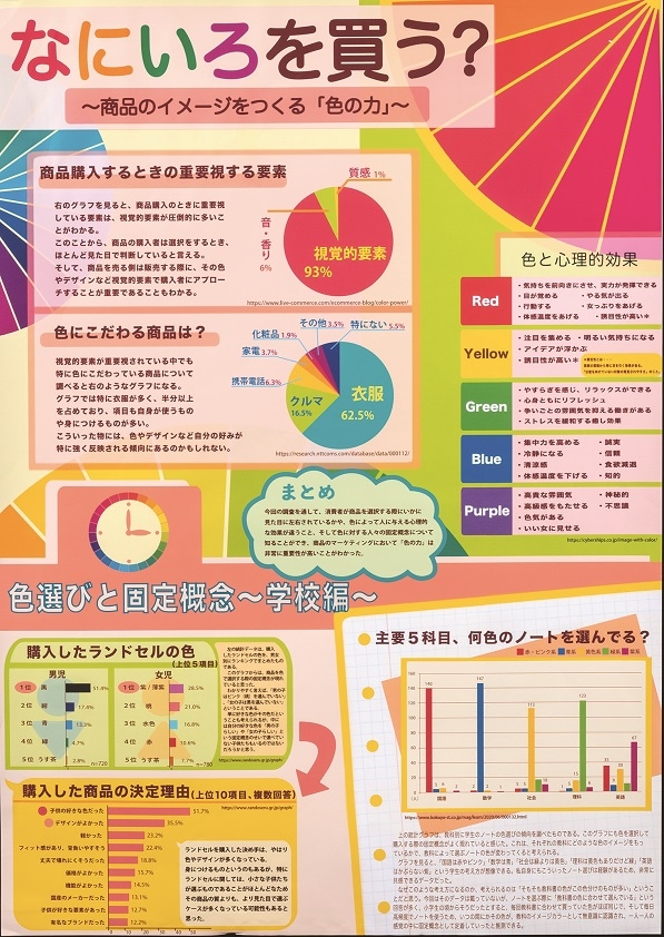 TOSテレビ大分賞の作品