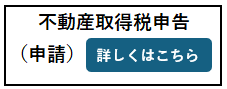 不動産取得税申告