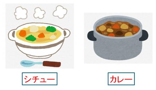カレーやシチューのイラストです。