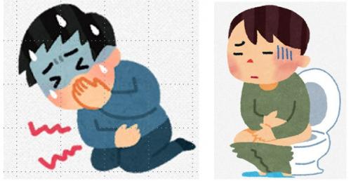 黄色ブドウ球菌の主症状をイラストにしたものです。