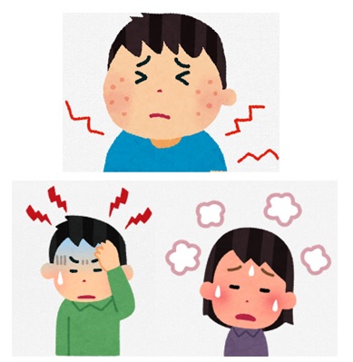 ヒスタミン中毒の主症状をイラストにしたものです。
