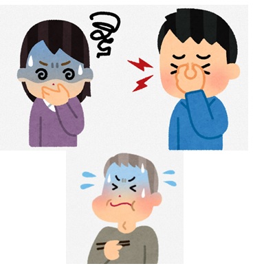 ボツリヌス症候群の症状の一例をイラストにしたものです。