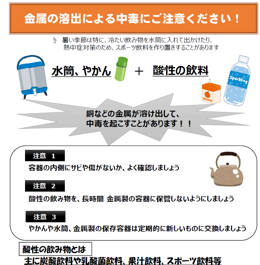 金属の溶け出しによる中毒予防を呼びかけるチラシです。