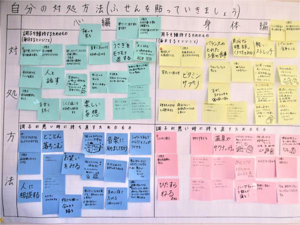 発達障害の疾患学習で作成したポスターです