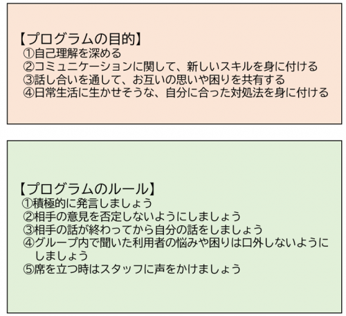 デイケアのコミュニケーショントレーニングプログラムの目的とルールです