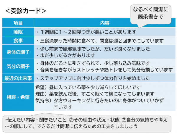アドヒアランス向上講座の