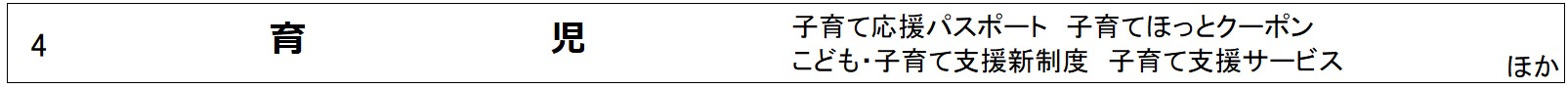 4　子育てのタネ