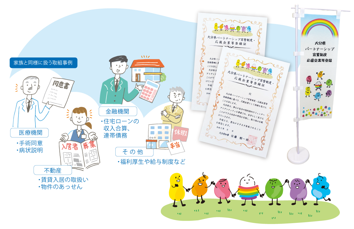 企業募集