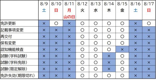 お盆期間中カレンダー