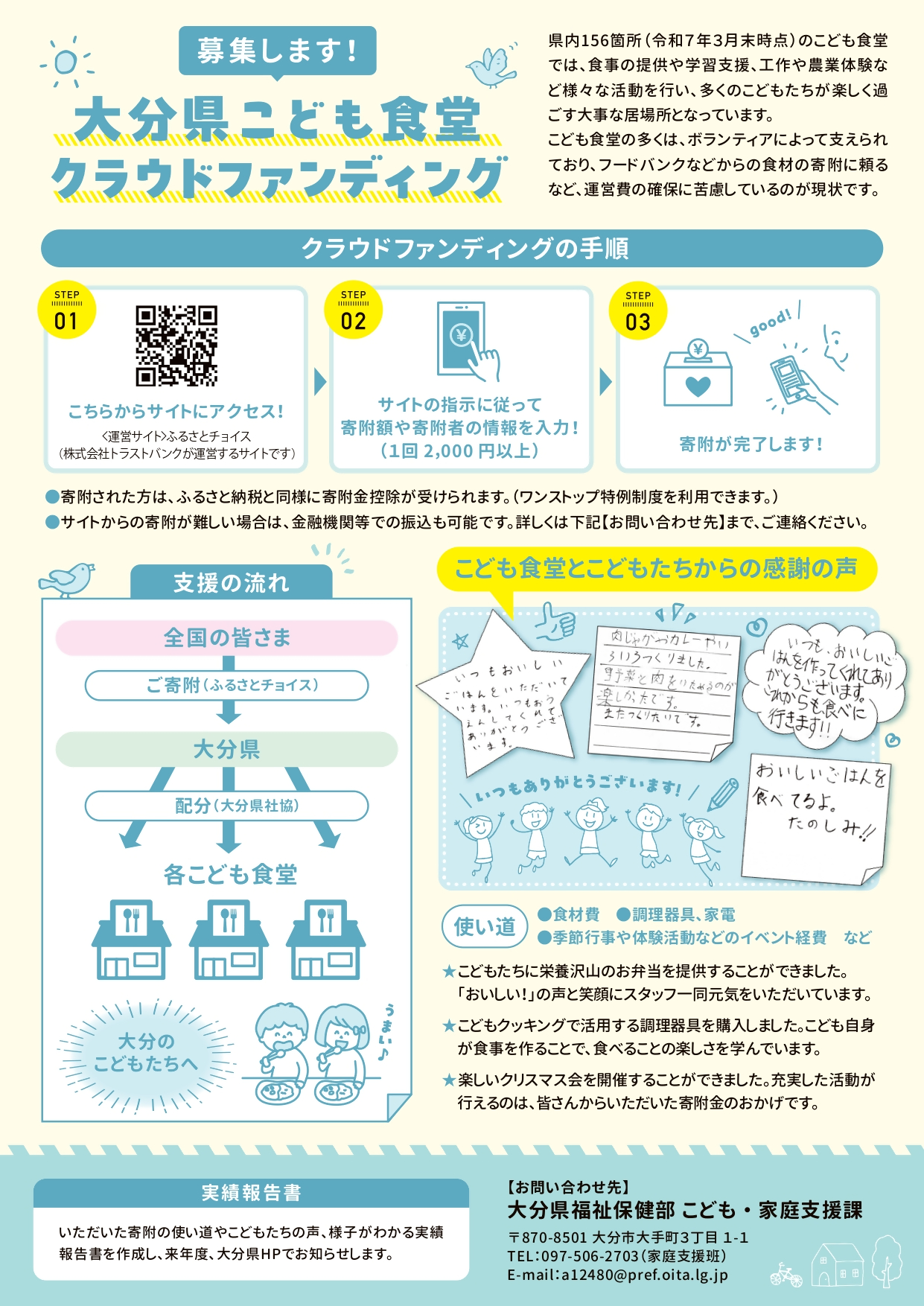 クラウドファンディングチラシ裏