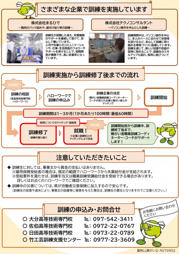 syougaiura