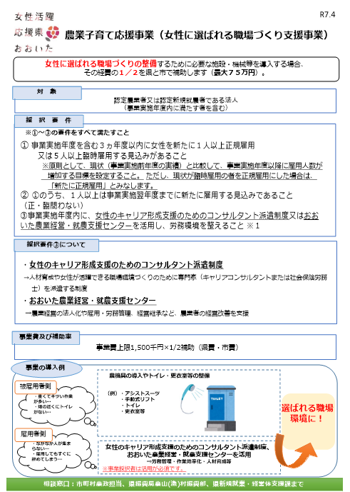 女性に選ばれる職場づくり支援事業