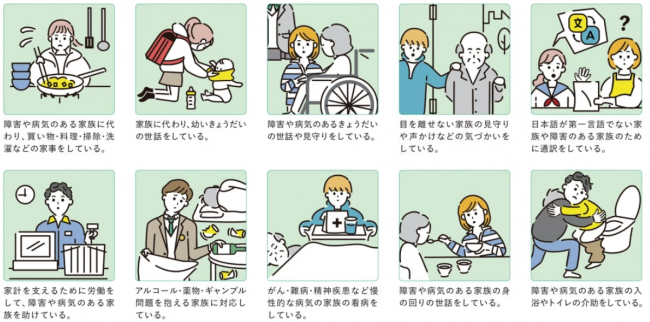 ヤングケアラーについて