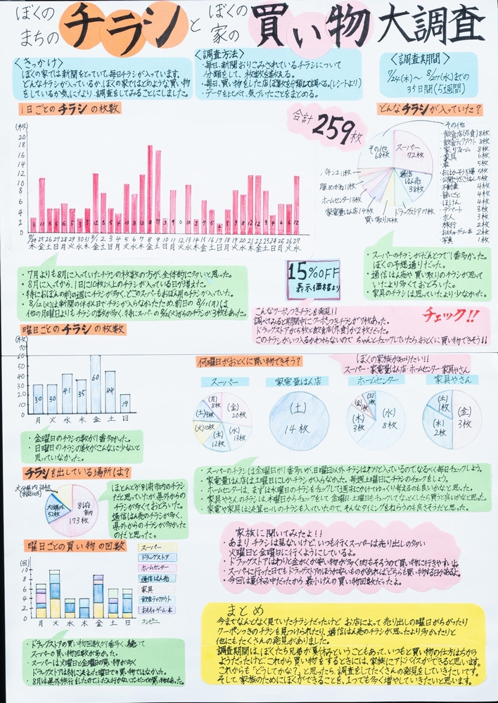 大分県議会議長賞の作品