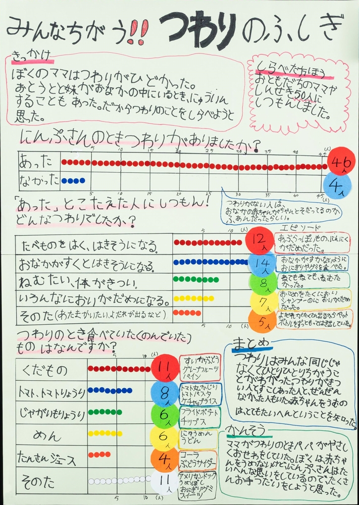 大分県教育委員会教育長賞の作品