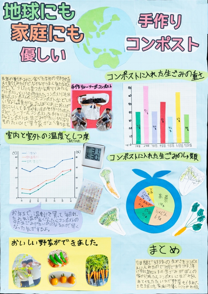 TOSテレビ大分賞の作品
