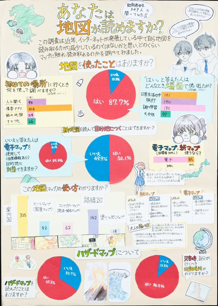エフエム大分賞の作品