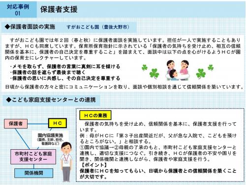 保育コーディネーター活動①