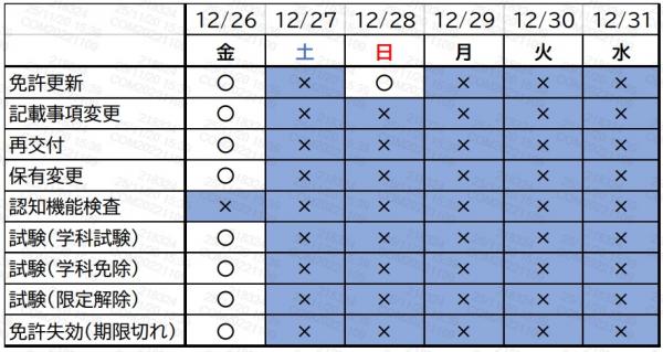 年末カレンダー