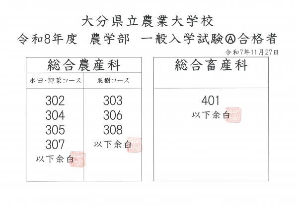 令和８年度農学部一般入学試験A合格者