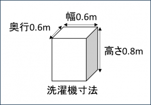 洗濯機画像イメージ
