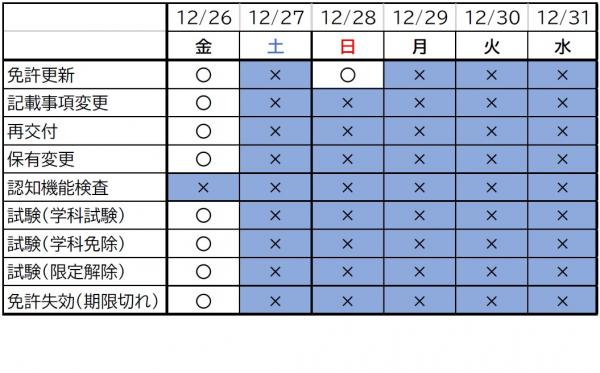年末カレンダー