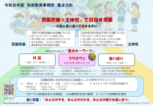 令和８年度 別府教育事務所重点方針