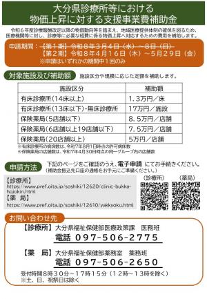 物価上昇チラシ