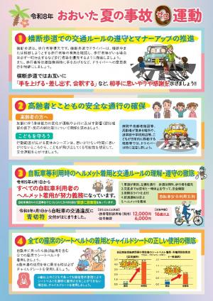 令和8年度おおいた夏の事故ゼロ運動チラシ(裏)