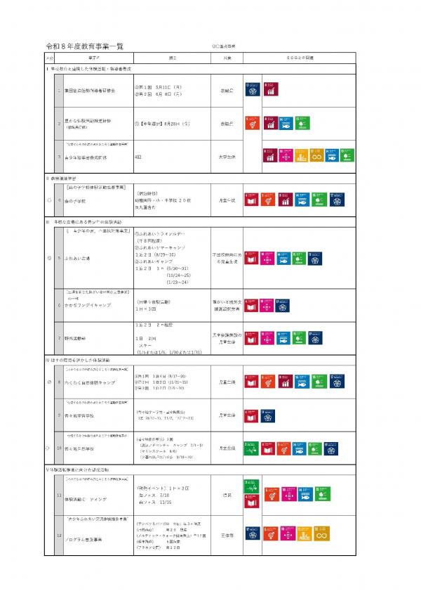 所報56号4ページ目
