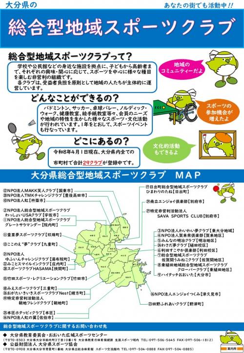 R8大分県の総合型地域スポーツクラブマップ