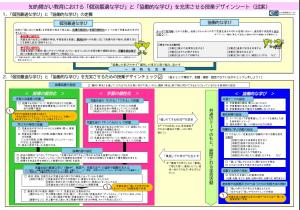 授業デザインシート（試案）