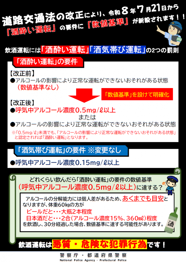 令和８年７月２１日付道路交通法改正
