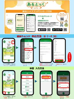 申込方法