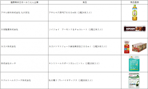 おうえん企業賞