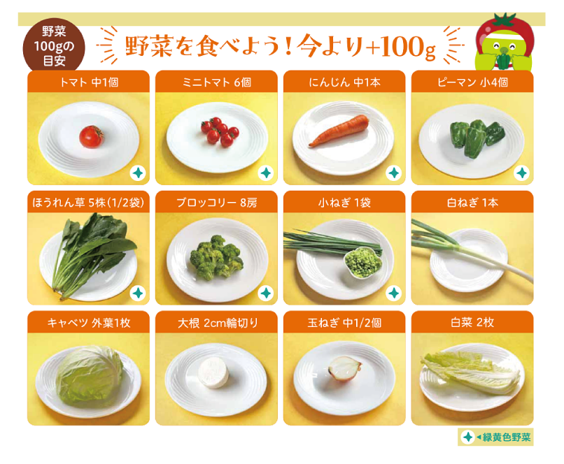 野菜を食べよう