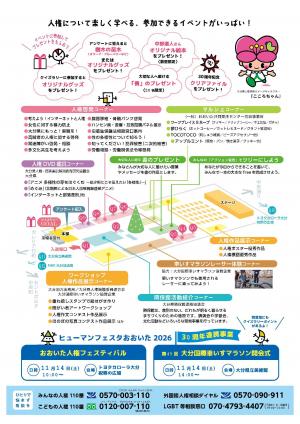 チラシ裏