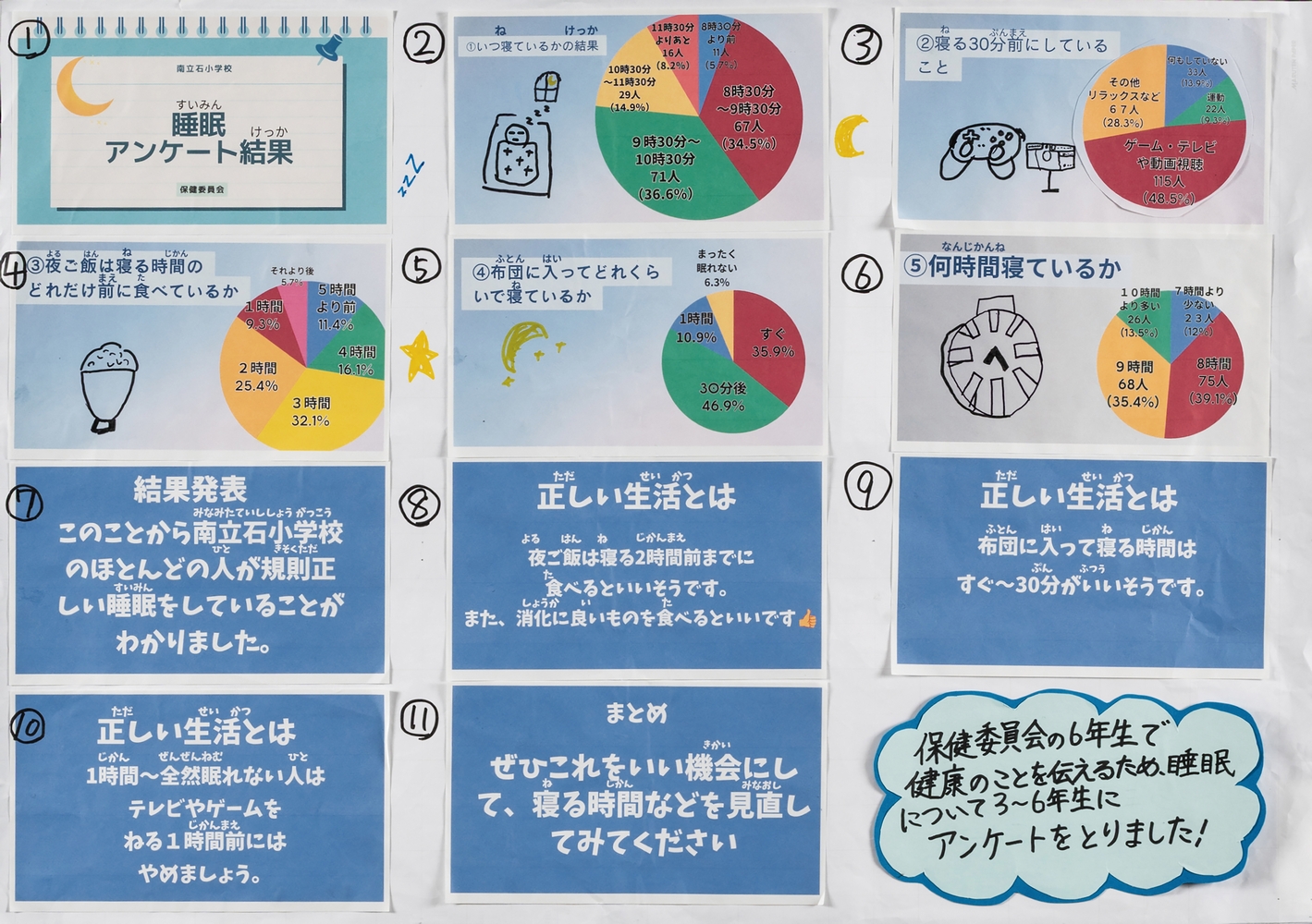 ＯＢＳ大分放送賞の作品