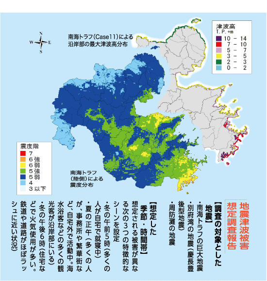 分布図