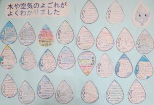 判田小学校生徒作成ポスター（水の汚れの観察）