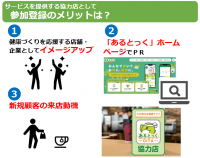 メリット