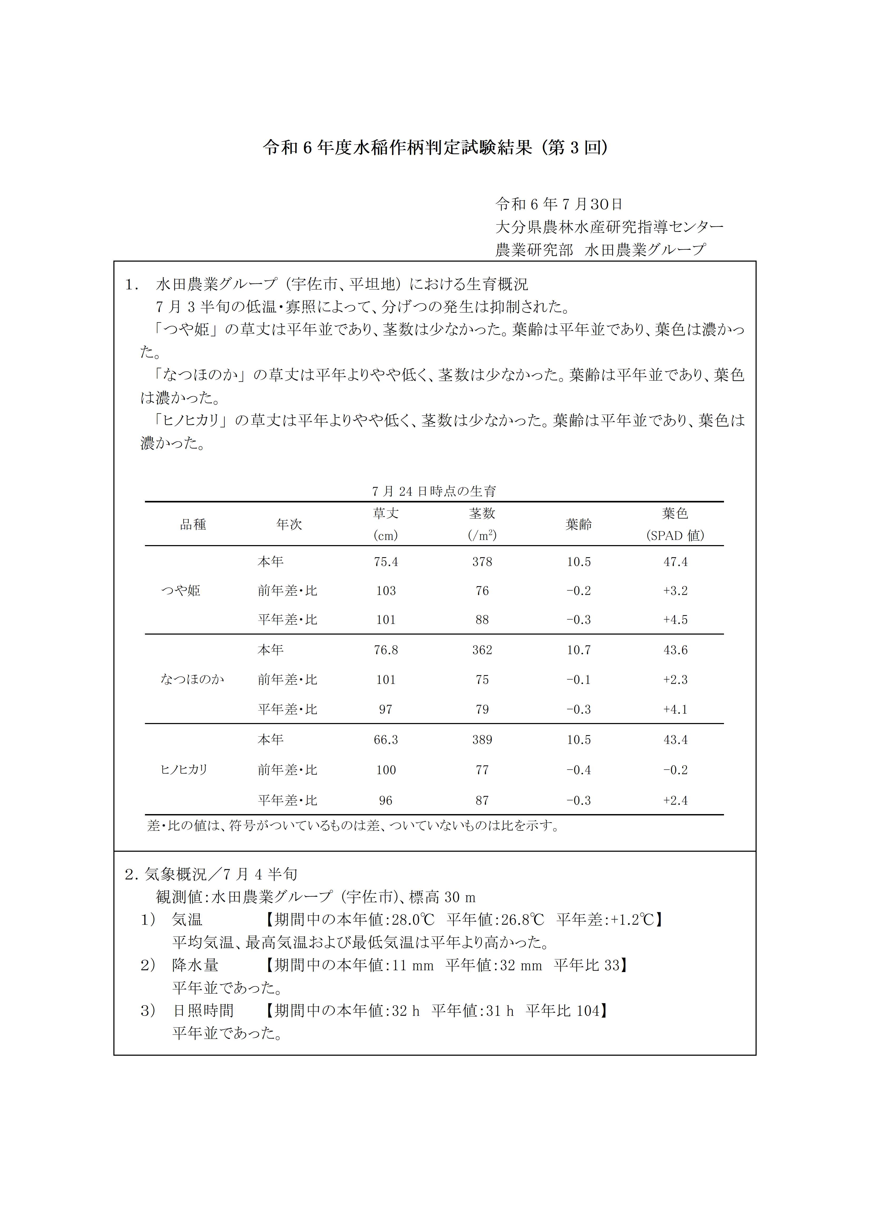 r06rice3-01