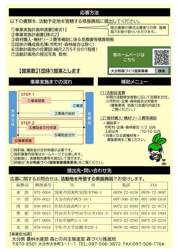令和8年度 森林づくり提案事業募集チラシ(裏)