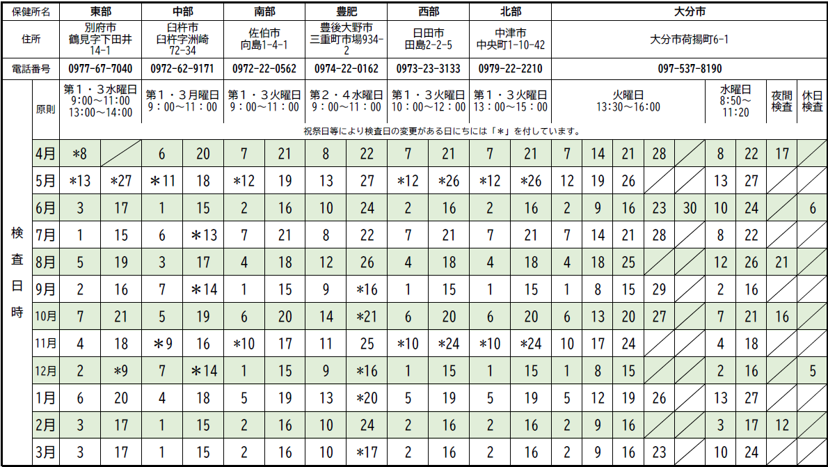 令和8年度HIV・特定感染症検査日程_