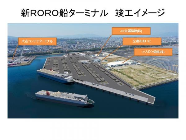 新ROROターミナル竣工イメージ